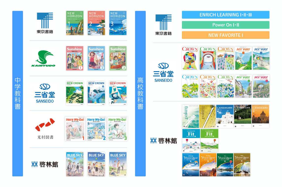 中学教科書 高校教科書